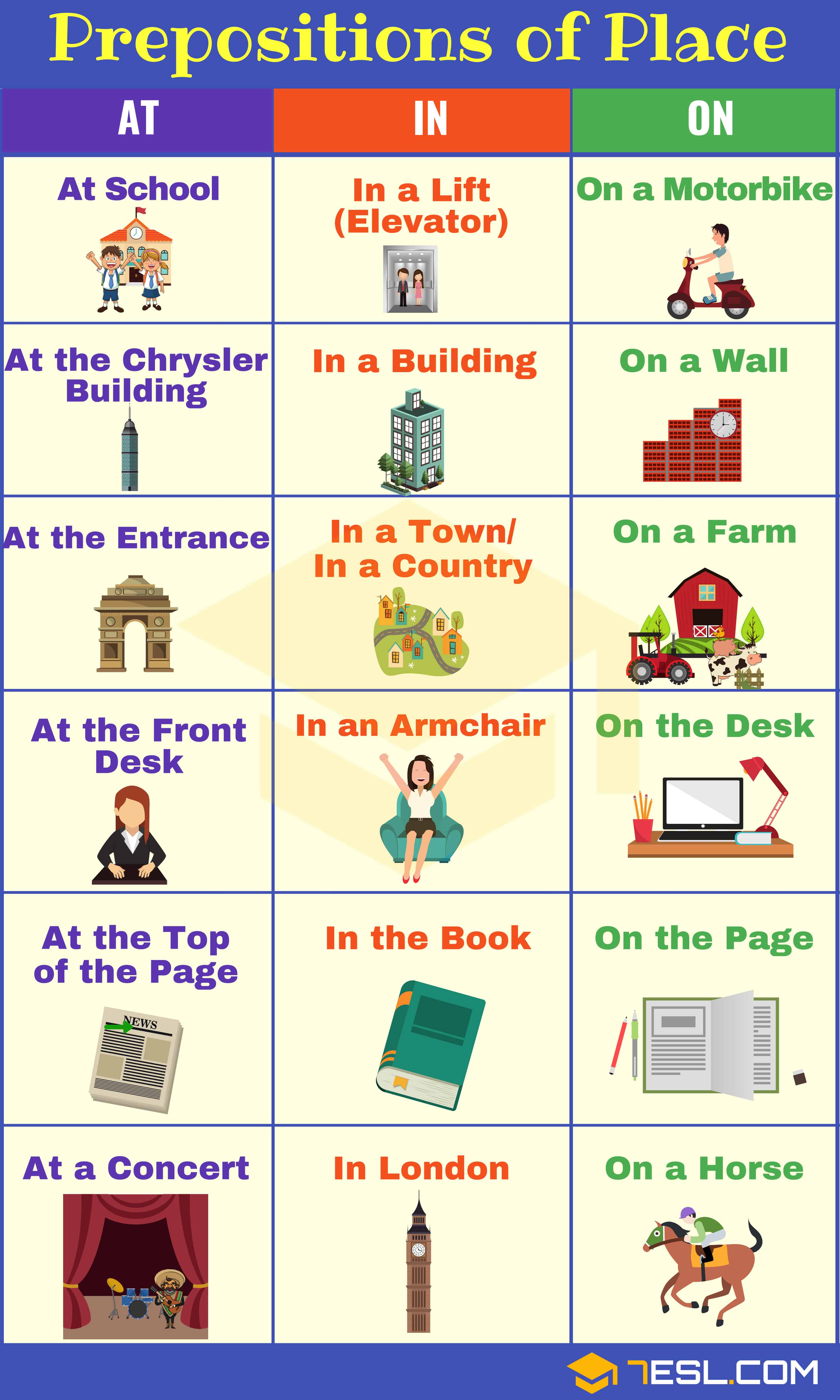 prepositions-of-place